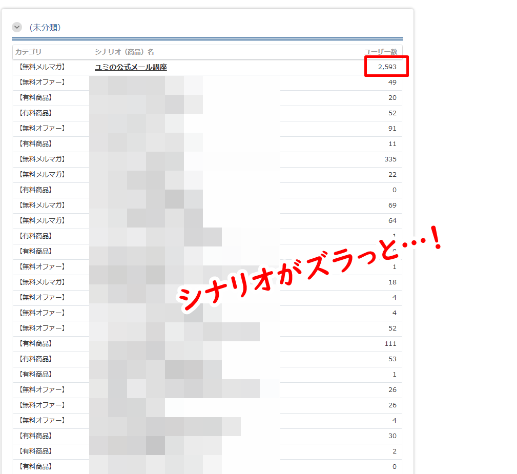 MyASPのシナリオ